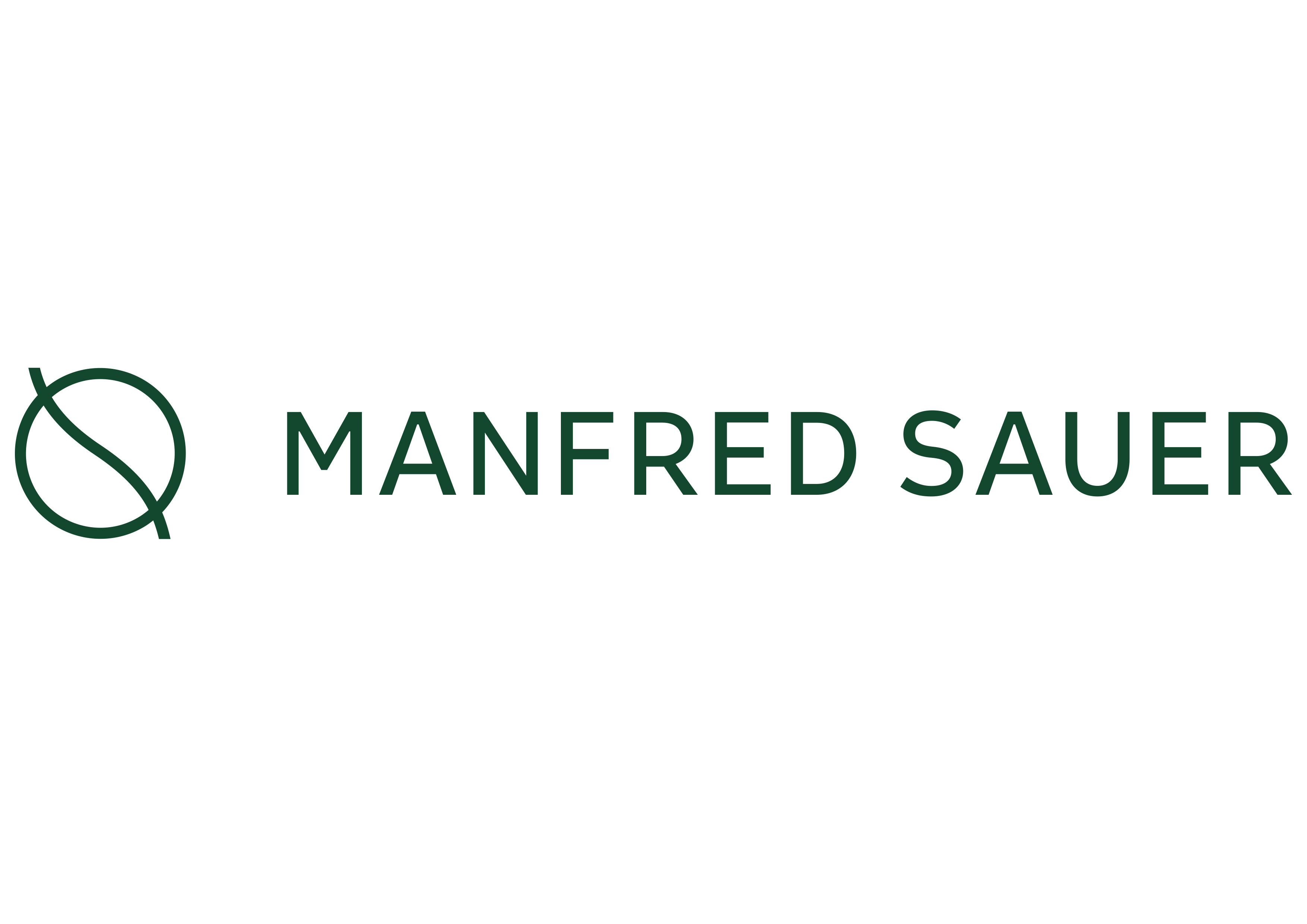 Manfred Sauer